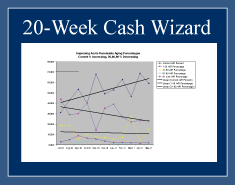 Cash Wizard